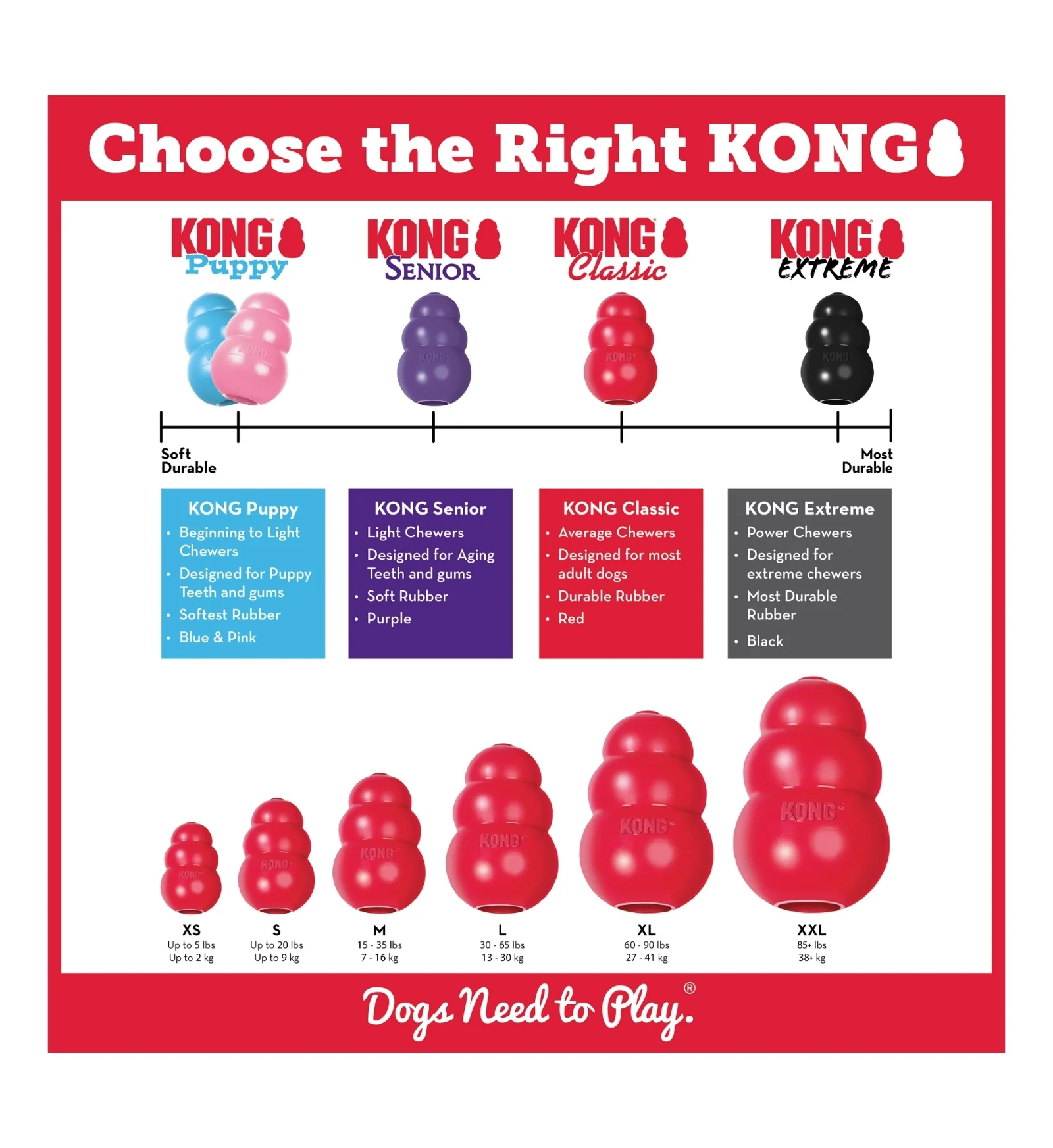 KONG CLASSIC SMALL - immagine 2